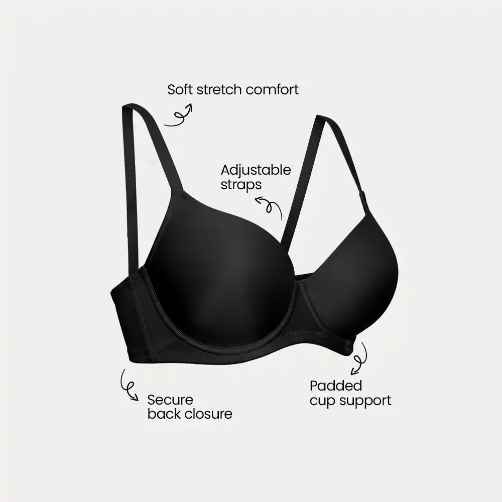 Second Skin Set
